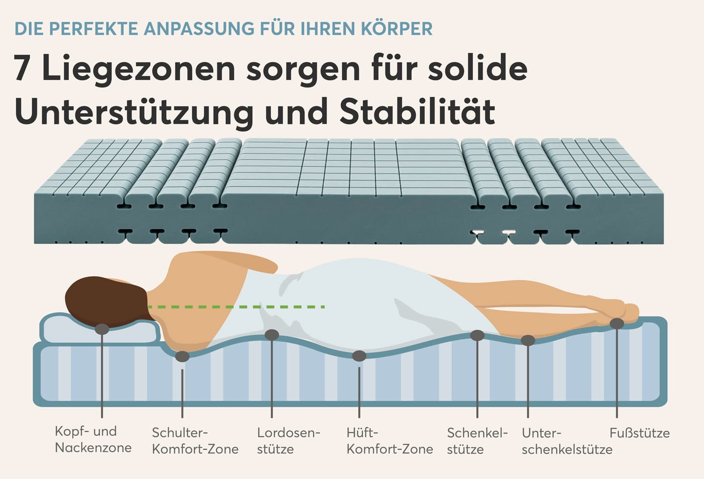 Komfort-MED