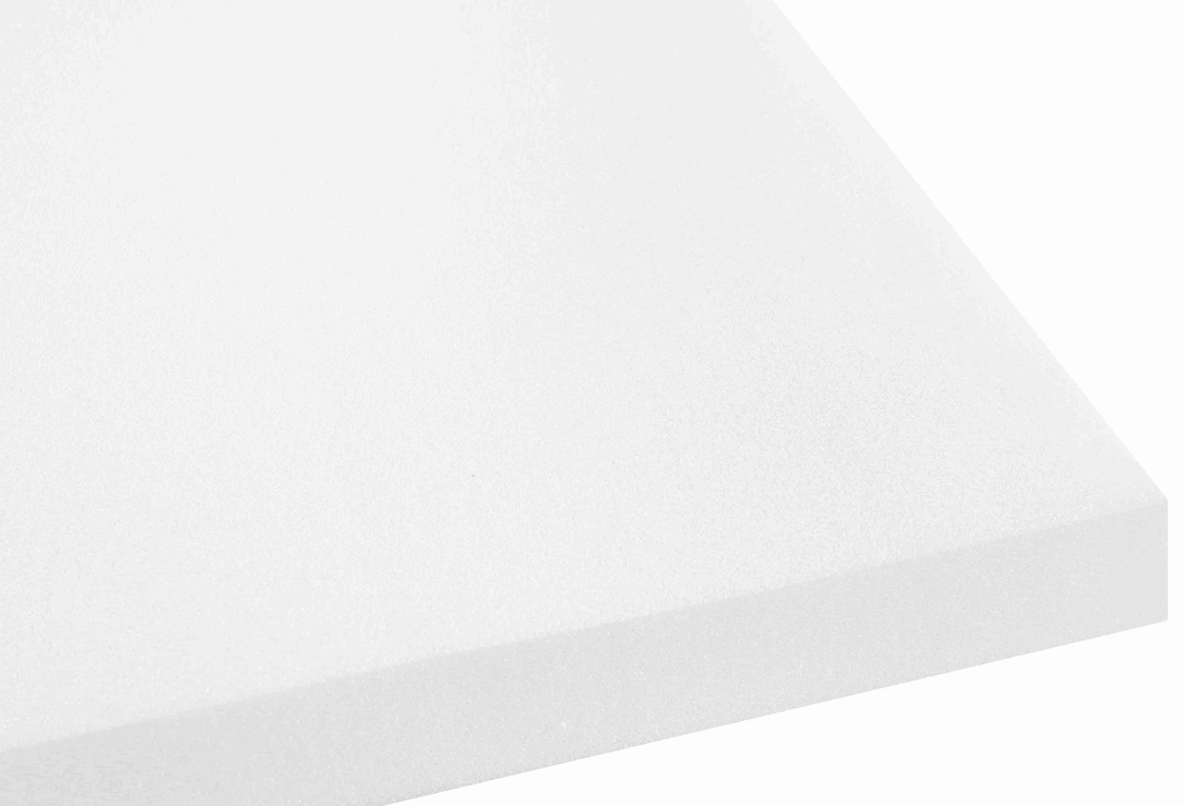 Thermo-LUX – 7 cm