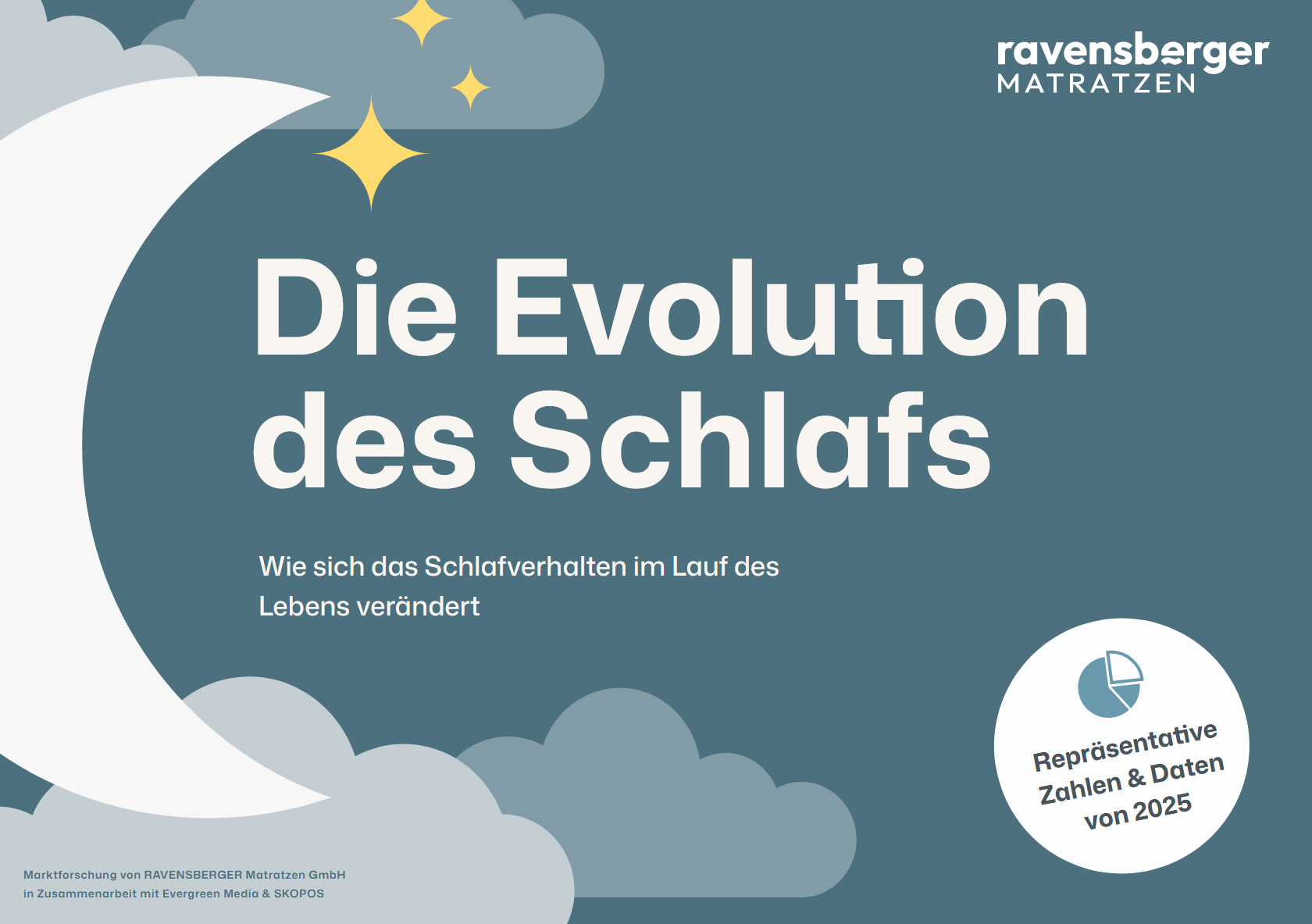 Schlafstudie 2025
