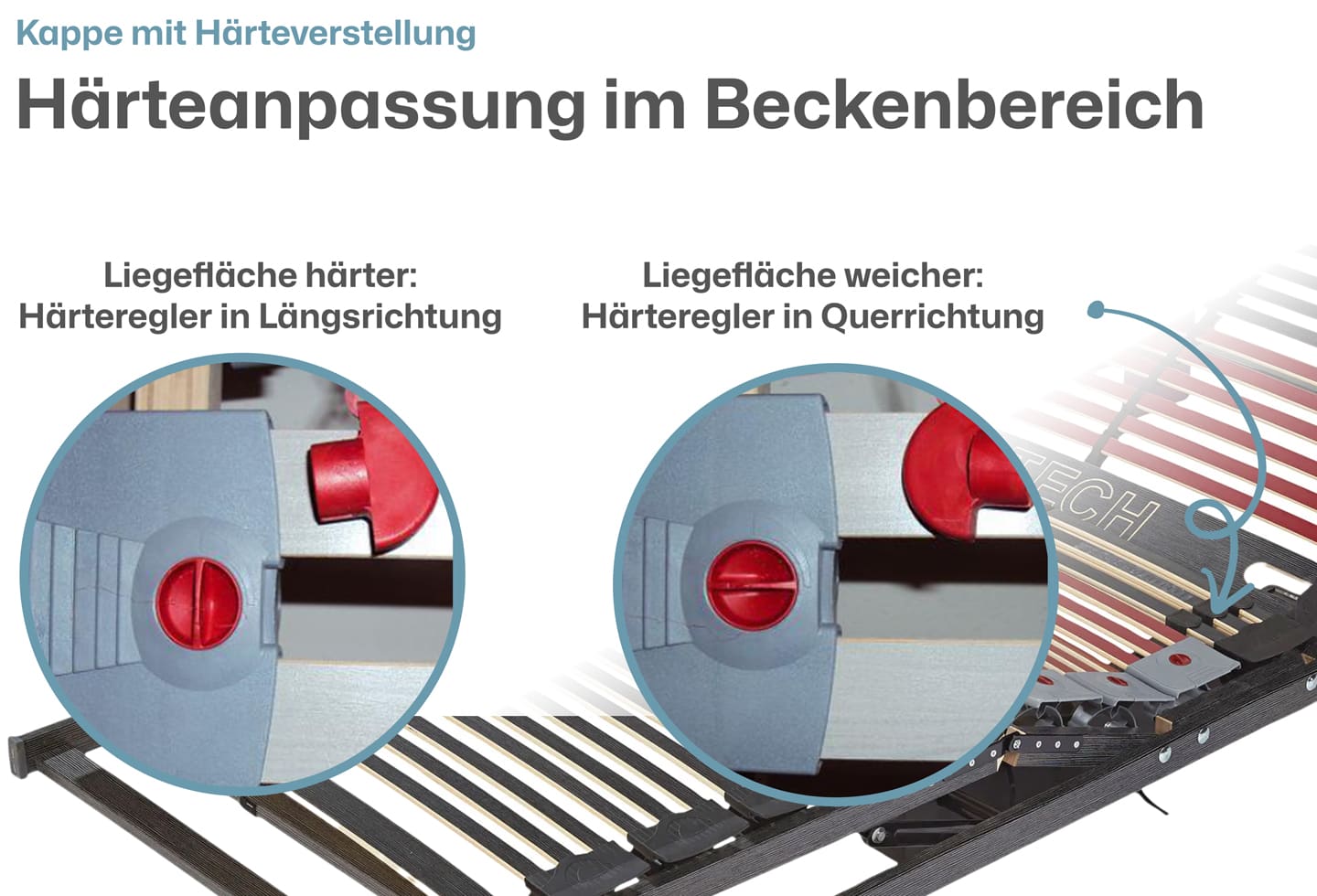 BeCo Premium Tech 42 Elektro
