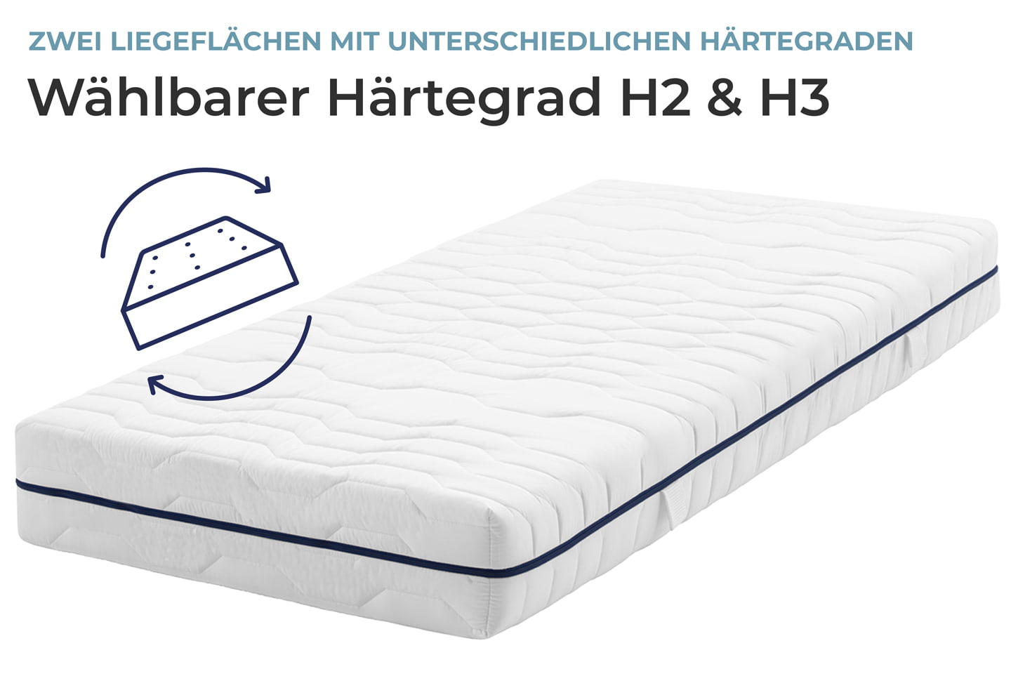 PURAMED Matratze mit zwei Härtegraden H2 und H3