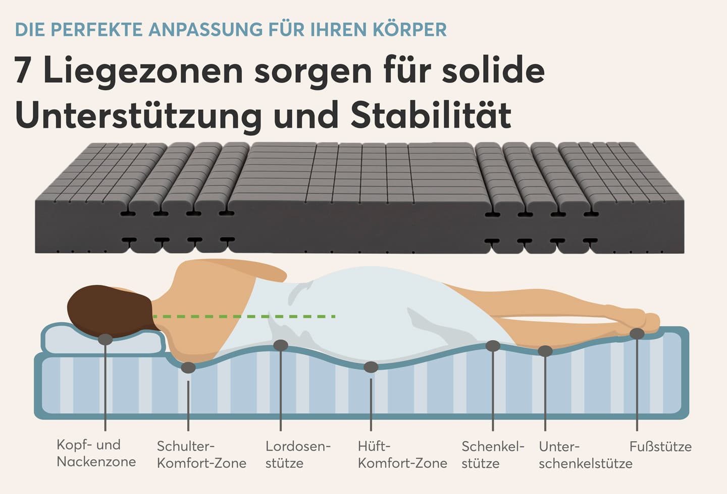 Komfort-MED