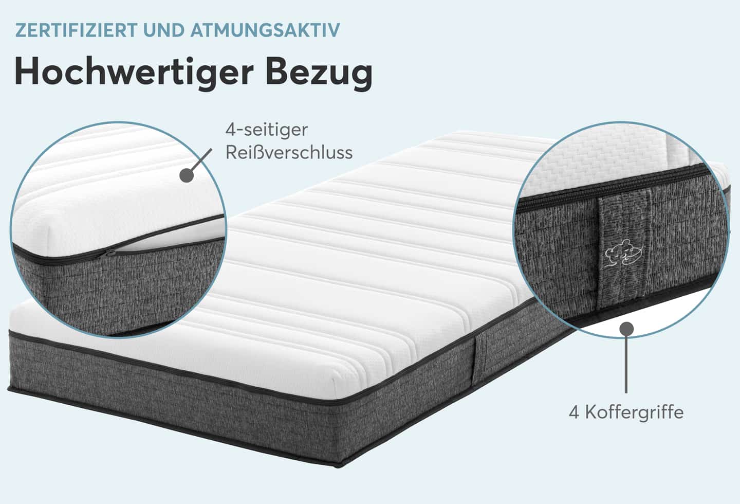 Thermo-DUO