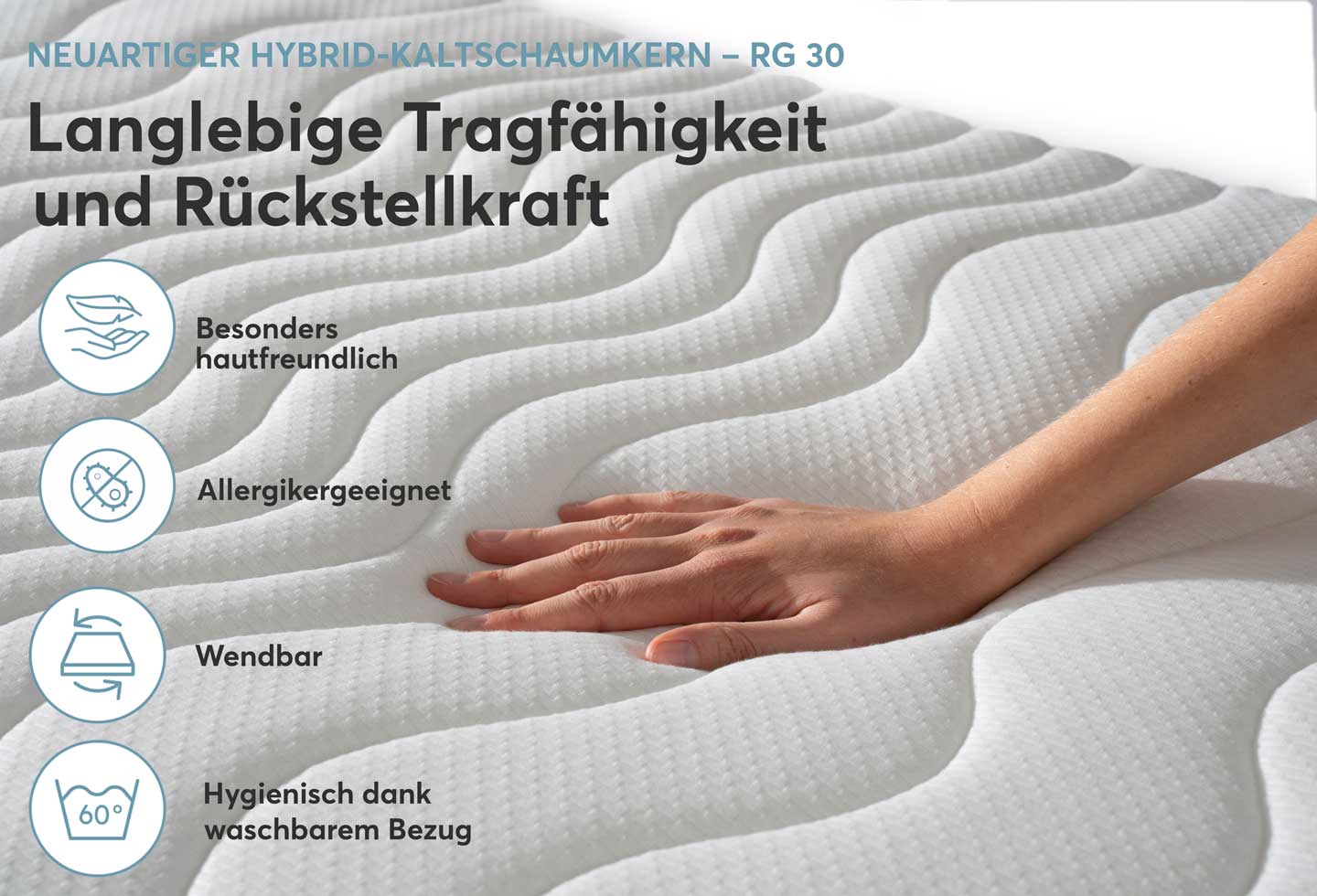 SOFTWELLE