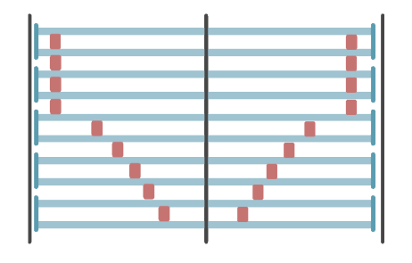 Lattenrost-Medi-MED-42-Schieber-bei-Schmerzen-Ravensberger-Matratzen_462x462.png
