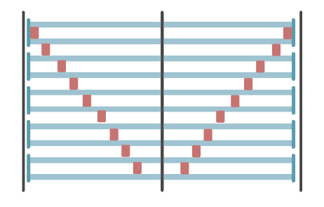 Lattenrost-Medi-MED-42-Schieber-Rueckenschlaefer-Ravensberger-Matratzen_462x462.png